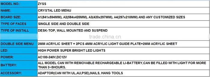Innovative Restaurant Portable Led Oled Display