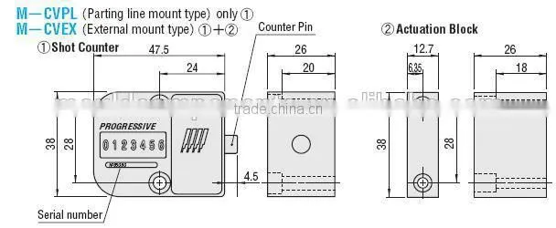 M-CVPL square shot mold counter