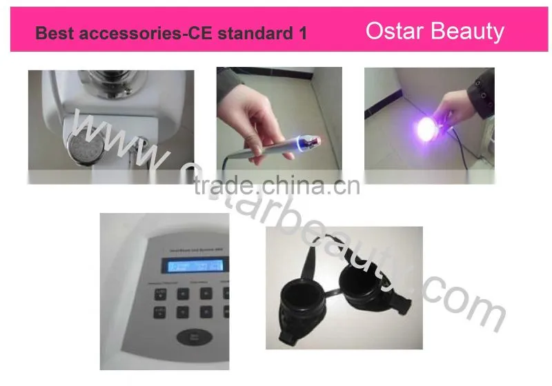 Portable PDT biology equipment with 7 different colors treatment OB-LED 02