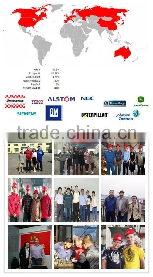 OEM stainless steel boat pump impeller price