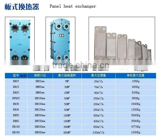 Hot sale stainless steel plate heat exchanger