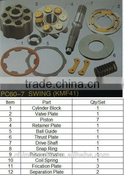 PC60-7 Swing Motor Parts KMF41 Motor Parts