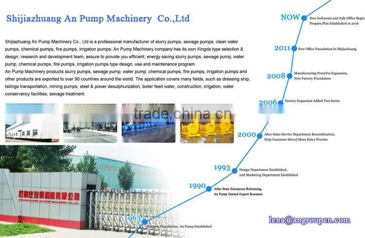 Cooling Water For Irrigation Split Case Pump