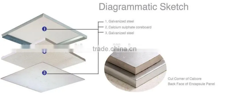 calcium sulfate flooring false flooring specifications for intelligent building