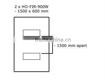 Radiant heating panels for winter