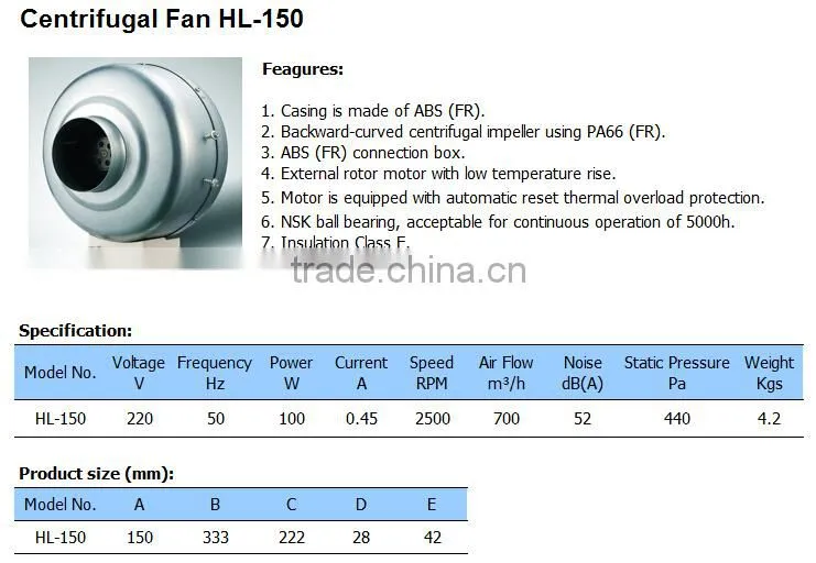 Centrifugal Fan HL-150