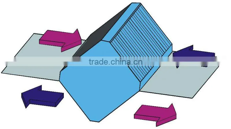 total air to air ER paper crossflow heat core