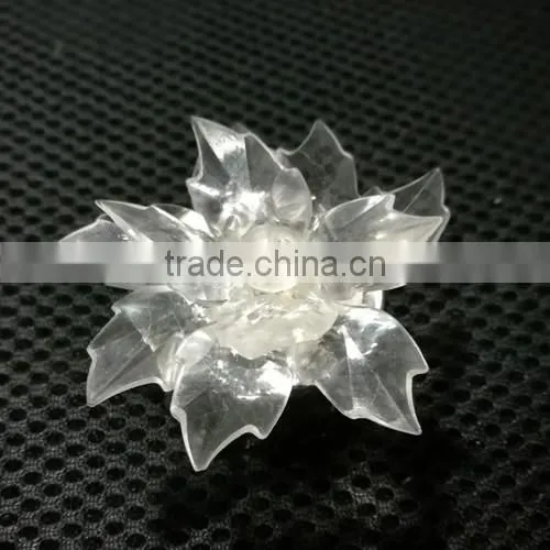 2017 New Design Party and Holiday LED candle light