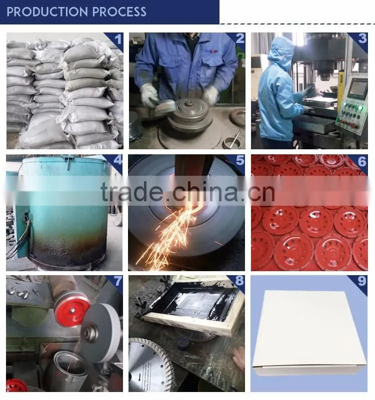 High Strength Cutting Saw Blade For Concrete Brick