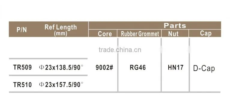 China Wholesale Passenger Car Tire Valves