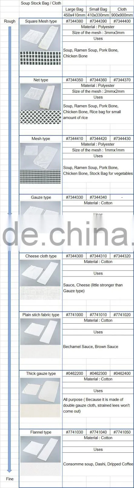 EBM Soup Stock Bag Soup Stock Paper Dashikoshi Paper for any Purpose
