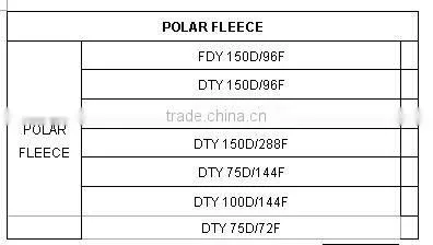 100%polyester polar fleece fabric, DTY,print, solid dyed,brushed,polar fleece