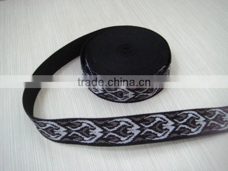 Pet Products Webbing Material