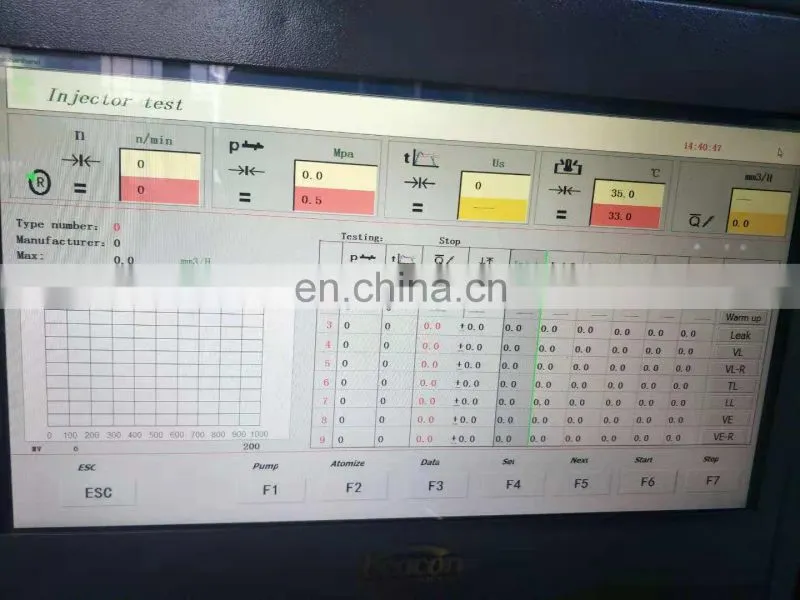 Good price LGC-CR825 common rail injector fuel injection pump calibration machine test bench
