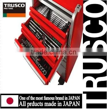 Trustable brand in Japan Trusco can cover all your work field with Trusco useful tools One of the items Rubber sheet