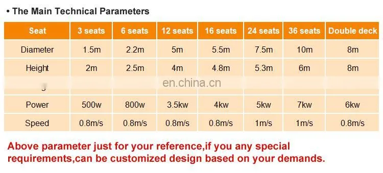 Amusement fiberglass carousel for kids amusement games carousel for sale