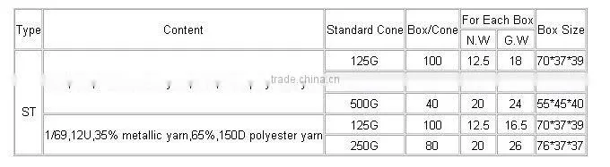 3 corlor ST-type metallic yarn