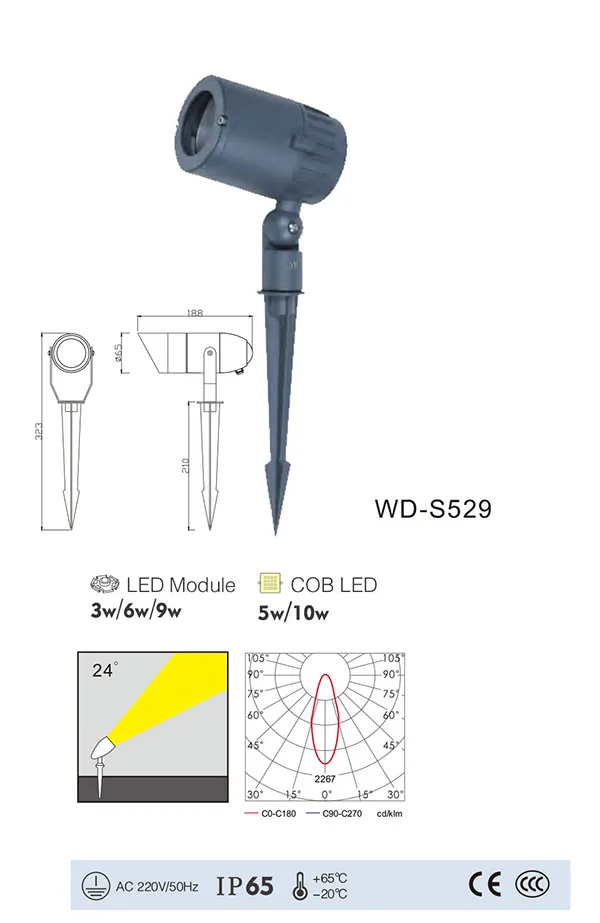 WD-S529-des