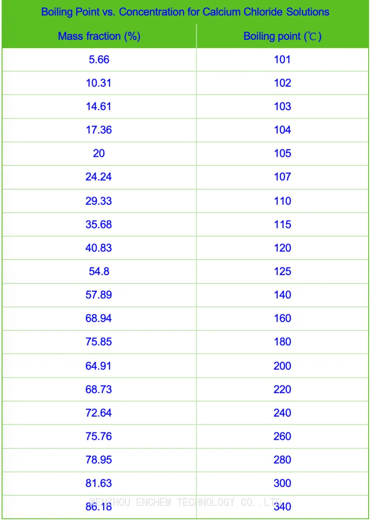 bpeofca2c1-768x1072