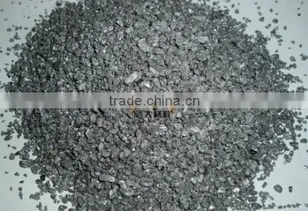 FESI ALLOY / FERROSILICON Inoculant