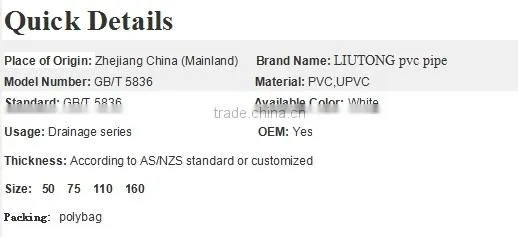 PVC Pipe Fittings Access Plug with Threaded Cap