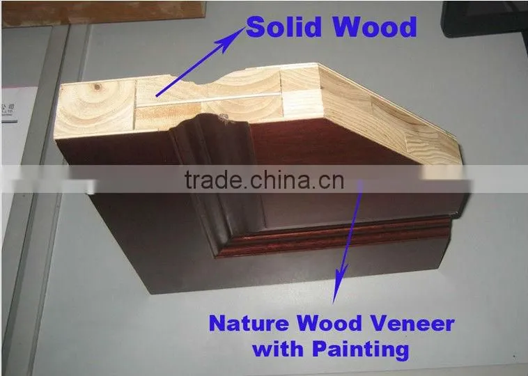 doors in construction & real estate