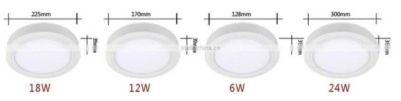 High Quality Aluminum+LGP Mitsubishi Light Guide SMD Chips 18W Face Mounted Round LED Panel Light