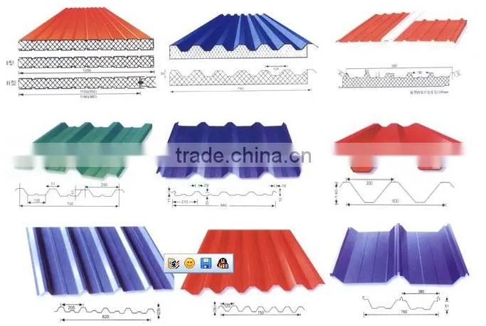 prepainted coating steel coil