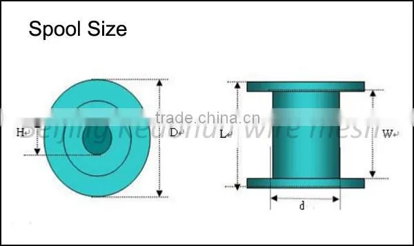 Low price hot dipped galvanized iron wire