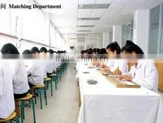 Guangzhou Qifu Pearl Processing Co., Ltd. company overview - view 1