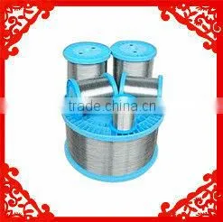 Alloy Electric Resistance Wire strip