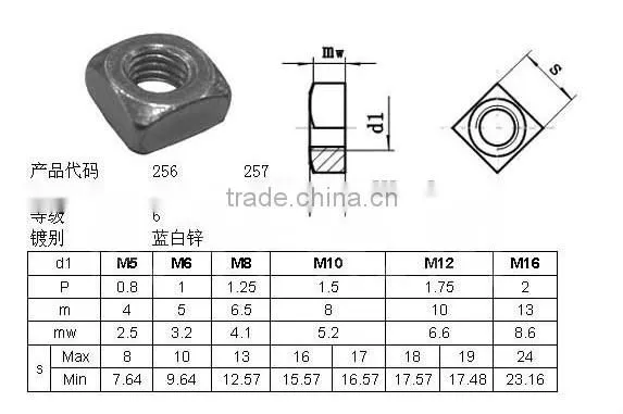 High quality!Competitive China Manufacturer heavy square nut DIN557!