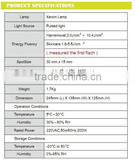 innovative products for import hair loss treatment lumenis ipl quantum For hair removal