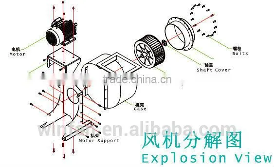 small centrifugal PP fan used for lab