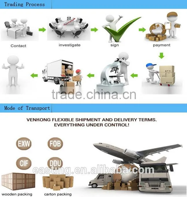 china factory 16oz 8oz rripple wallpaper cups with ps lid