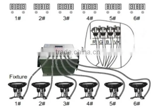 IP68 Low Voltage underwater fountain rgb led light 180