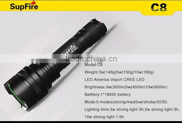 2014 best selling most powerful led flashlight bulb