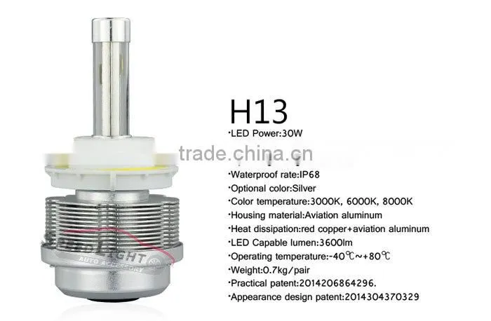 Speedlight Upgrad Version 30W 3600LM 2S Car LED Headlight Bulbs