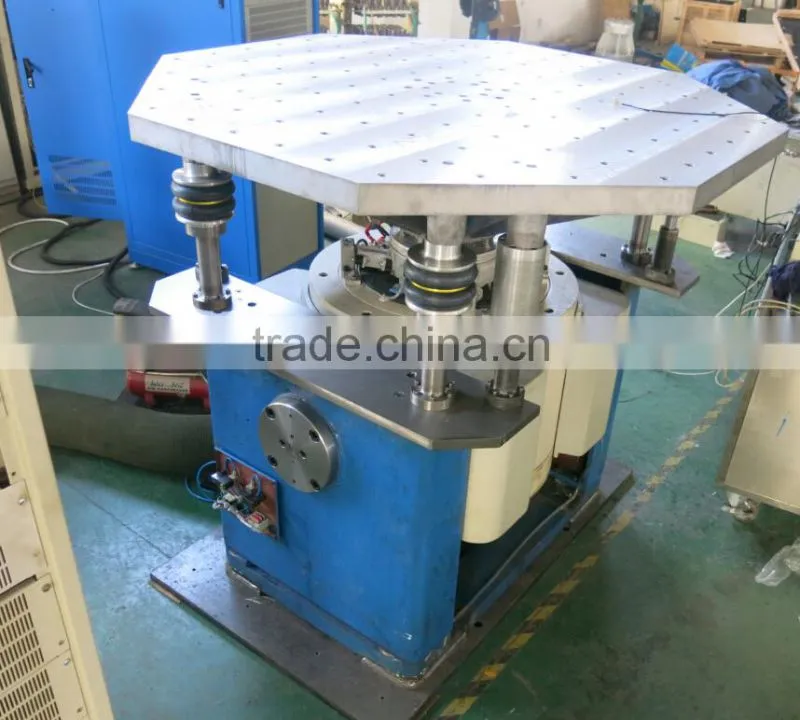 Electrodynamic high frequency vibration Testing