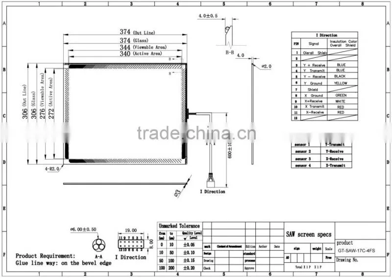 SAW Type and 17'' Screen Size High Quality SAW touch screen