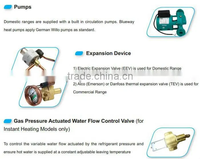 Air to water heat pumps