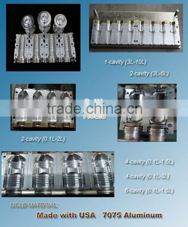 fully-automatic machine for blowing plastic bottles