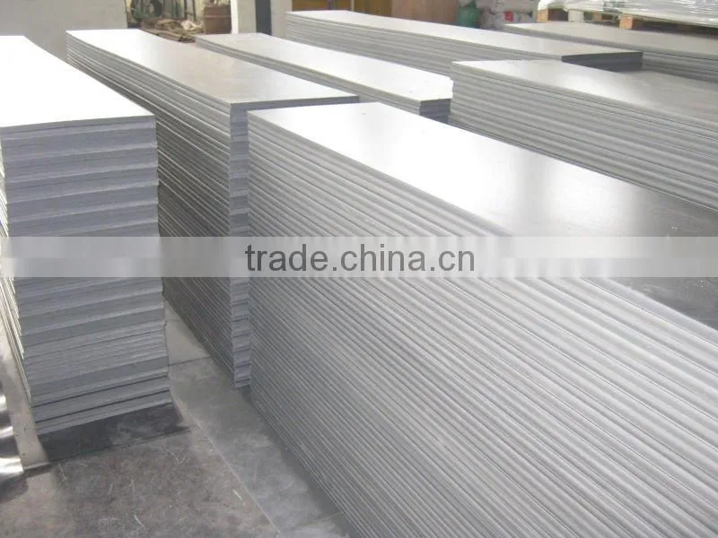 plastic shuttering panel supplier