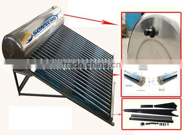 Indirect Solar Energy Water Heater