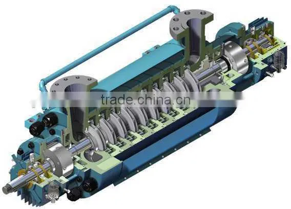 API6102015 Standard chemical centrifugal Radially Split Muti-stage duty Industry pump