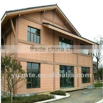 Durable and water proof wood plastic composite/wpc wall panel passed CE