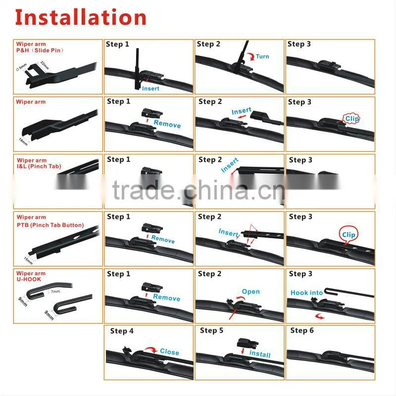 Patented Hybrid wiper blade with 5 in 1 adaptor