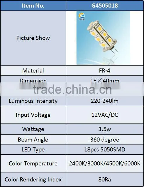 5050 smd 12v 3.5w gy6.35 g4 led lamp