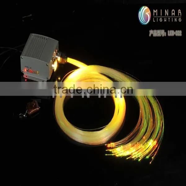 0.5mm decorative plastic ceiling side glow optic fiber lighting