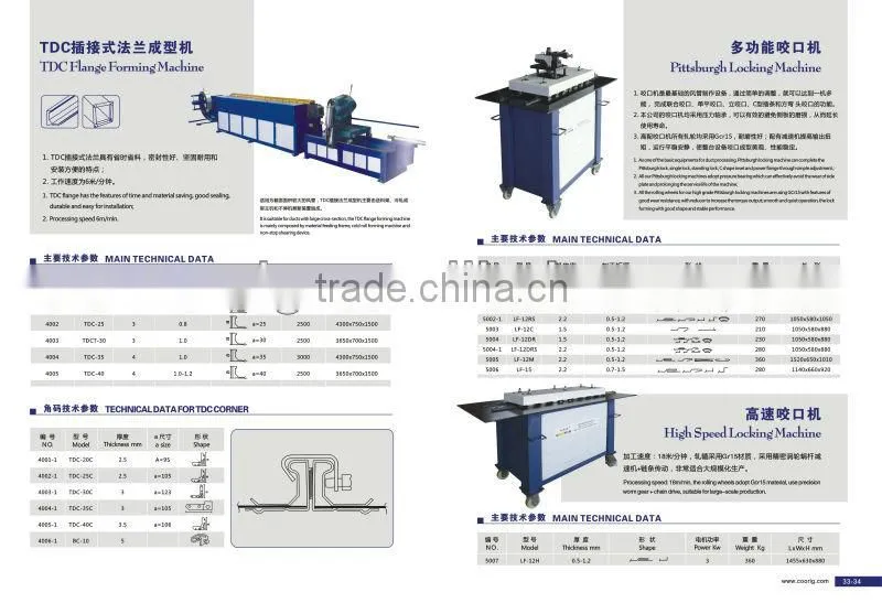High Speed Locking Machine